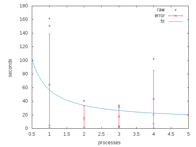 example-graph.png