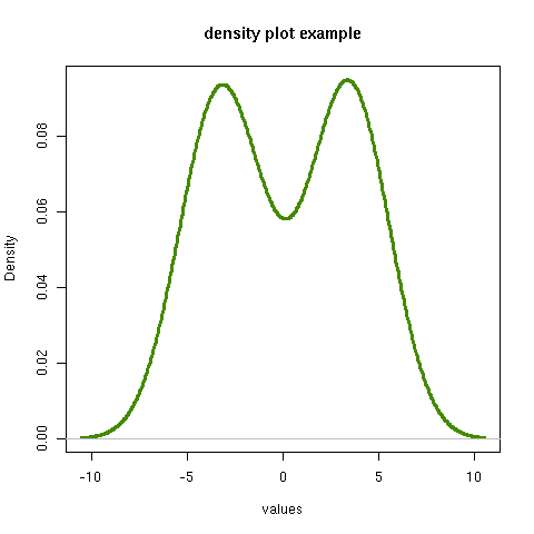 density.png