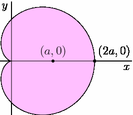 cardioid.png