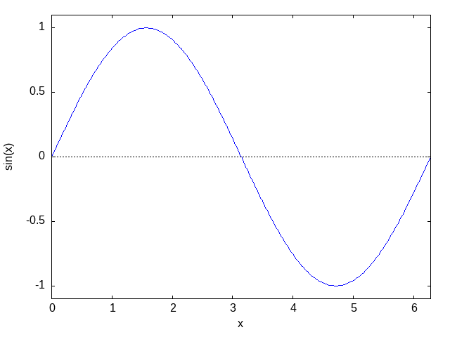 ob-maxima-plot.gif