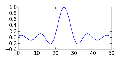 python-matplot-fig.png